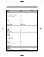 Предварительный просмотр 9 страницы Daewoo DG-M12D1D-HA/B Service Manual