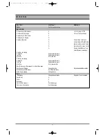 Preview for 11 page of Daewoo DG-M12D1D-HA/B Service Manual