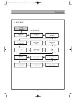 Preview for 35 page of Daewoo DG-M12D1D-HA/B Service Manual