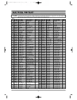 Preview for 58 page of Daewoo DG-M12D1D-HA/B Service Manual