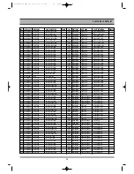 Preview for 59 page of Daewoo DG-M12D1D-HA/B Service Manual