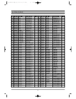 Preview for 62 page of Daewoo DG-M12D1D-HA/B Service Manual