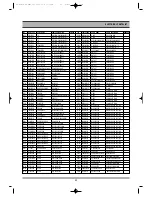 Preview for 63 page of Daewoo DG-M12D1D-HA/B Service Manual