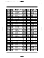 Preview for 65 page of Daewoo DG-M12D1D-HA/B Service Manual