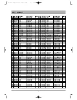 Preview for 66 page of Daewoo DG-M12D1D-HA/B Service Manual