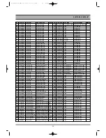 Preview for 67 page of Daewoo DG-M12D1D-HA/B Service Manual