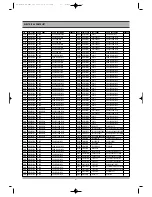 Preview for 68 page of Daewoo DG-M12D1D-HA/B Service Manual