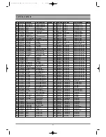 Preview for 69 page of Daewoo DG-M12D1D-HA/B Service Manual