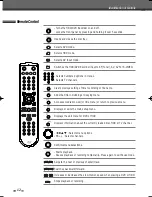 Preview for 13 page of Daewoo DG-M13E1D User Manual