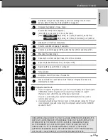 Предварительный просмотр 14 страницы Daewoo DG-M13E1D User Manual