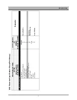 Preview for 7 page of Daewoo DG-R520 Service Manual