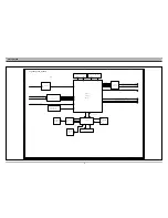 Preview for 11 page of Daewoo DG-R520 Service Manual