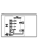 Preview for 13 page of Daewoo DG-R520 Service Manual