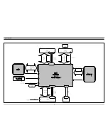 Preview for 15 page of Daewoo DG-R520 Service Manual