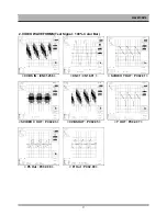 Preview for 38 page of Daewoo DG-R520 Service Manual