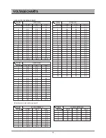 Preview for 41 page of Daewoo DG-R520 Service Manual