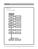 Preview for 47 page of Daewoo DG-R520 Service Manual