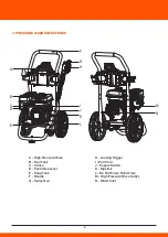 Предварительный просмотр 7 страницы Daewoo DGPW3100H-K User Manual