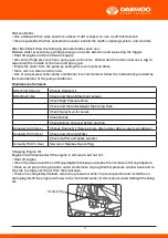 Предварительный просмотр 18 страницы Daewoo DGPW3100H-K User Manual