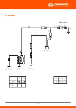 Предварительный просмотр 22 страницы Daewoo DGPW3100H-K User Manual