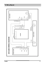 Предварительный просмотр 58 страницы Daewoo DHC-2200K Service Manual