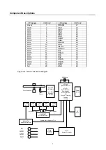 Предварительный просмотр 7 страницы Daewoo DHC - 2300K Service Manual