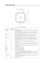 Предварительный просмотр 12 страницы Daewoo DHC - 2300K Service Manual