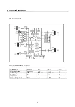 Предварительный просмотр 28 страницы Daewoo DHC - 2300K Service Manual