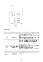 Предварительный просмотр 33 страницы Daewoo DHC - 2300K Service Manual