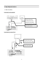 Предварительный просмотр 36 страницы Daewoo DHC - 2300K Service Manual