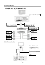 Предварительный просмотр 37 страницы Daewoo DHC - 2300K Service Manual