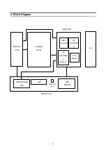 Предварительный просмотр 61 страницы Daewoo DHC - 2300K Service Manual