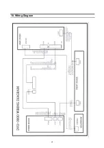 Предварительный просмотр 68 страницы Daewoo DHC - 2300K Service Manual