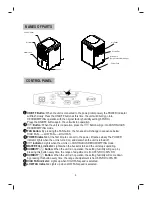 Preview for 4 page of Daewoo DHC-250 Use And Care Manual