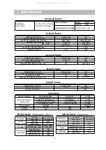 Предварительный просмотр 5 страницы Daewoo DHC-X100 Series Service Manual