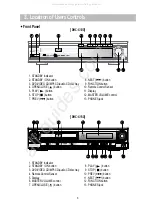 Предварительный просмотр 6 страницы Daewoo DHC-X100 Series Service Manual