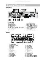 Предварительный просмотр 7 страницы Daewoo DHC-X100 Series Service Manual