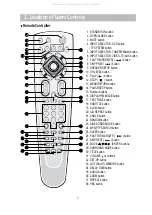 Предварительный просмотр 8 страницы Daewoo DHC-X100 Series Service Manual