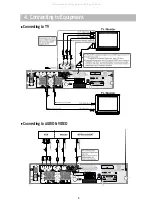 Предварительный просмотр 9 страницы Daewoo DHC-X100 Series Service Manual