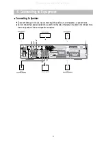 Предварительный просмотр 10 страницы Daewoo DHC-X100 Series Service Manual