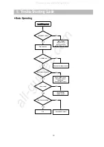 Предварительный просмотр 11 страницы Daewoo DHC-X100 Series Service Manual