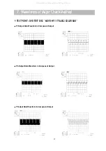 Предварительный просмотр 18 страницы Daewoo DHC-X100 Series Service Manual