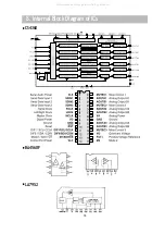 Предварительный просмотр 19 страницы Daewoo DHC-X100 Series Service Manual