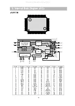 Предварительный просмотр 20 страницы Daewoo DHC-X100 Series Service Manual