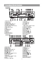 Предварительный просмотр 6 страницы Daewoo DHC-X200 Service Manual