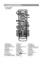 Предварительный просмотр 8 страницы Daewoo DHC-X200 Service Manual