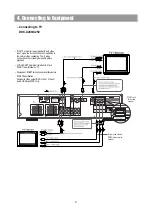 Предварительный просмотр 9 страницы Daewoo DHC-X200 Service Manual