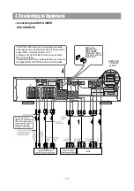 Предварительный просмотр 10 страницы Daewoo DHC-X200 Service Manual