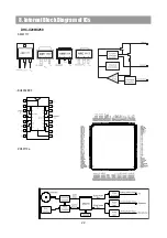 Preview for 22 page of Daewoo DHC-X200 Service Manual