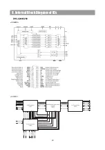 Preview for 23 page of Daewoo DHC-X200 Service Manual